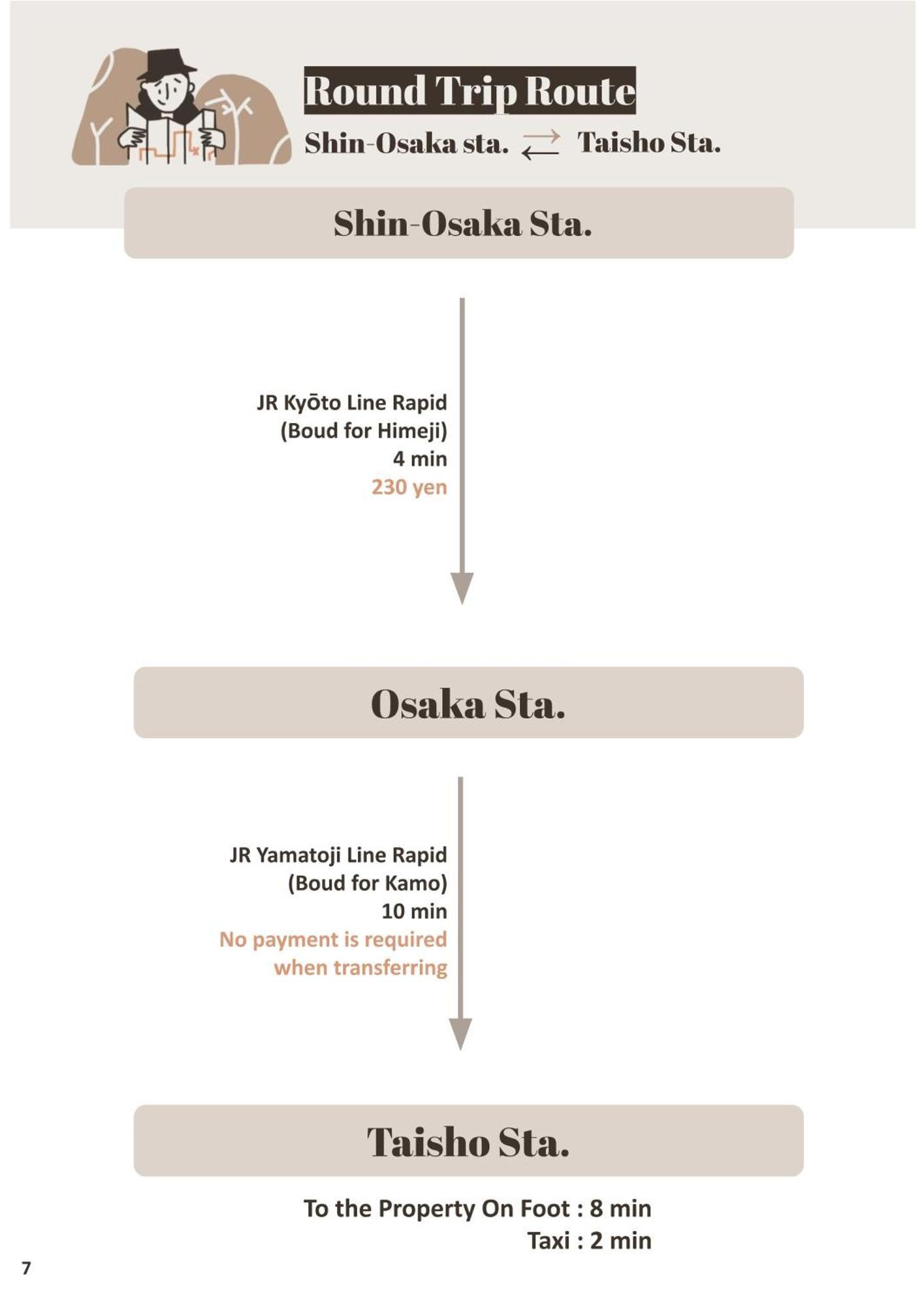 9人可 貸切一軒家 Usj電車14分!海遊館3駅!なんば3駅!通天閣3駅!大阪城電車15分!京セラドーム徒歩15分! 赤ちゃん子ども歓迎!Mackey'S House! Villa Kültér fotó